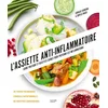 Image de Ned assiette anti-inflammatoire