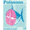 Image de Poissons