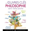 Image de Les oeuvres clés de la philosophie dans votre poche