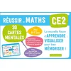 Image de Cartes mentales maths ce2