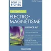 Image de Electromagnétisme