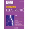 Image de Electricité