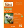 Image de Biologie - Le cours