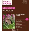Image de Mémo visuel de biologie