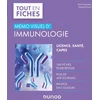 Image de Mémo visuel d'immunologie