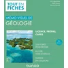 Image de Mémo visuel de géologie - 3e éd.