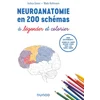 Image de Neuroanatomie en 200 schémas à légender et colorier