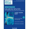 Image de Mémo visuel de neurosciences - 2e éd.