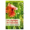 Image de Les réglages de l'appareil