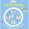 Image de Les émotions