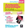 Image de Anatomie-physiologie