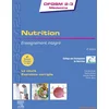 Image de Nutrition