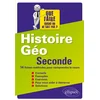 Image de Histoire géographie - Seconde