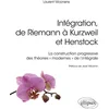 Image de Intégration, de Riemann à Kurzweil et Henstock