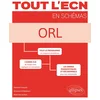 Image de Orl