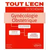 Image de Gynécologie - obstétrique