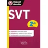Image de Svt - seconde