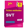 Image de SVT - 2de