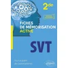 Image de Svt - 2de - nouveaux programmes