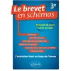 Image de Le brevet en schémas