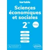 Image de Sciences économiques et sociales - 2de - nouveaux programmes