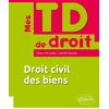 Image de Droit civil des biens