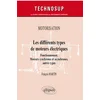 Image de Motorisation - les différents types de moteurs électriques - fonctionnement. moteurs synchrones et asynchrones, autres types
