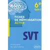 Image de Svt - 6e cycle 3