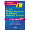 Image de Spécialité histoire-géographie, géopolitique et sciences politiques - 1re