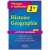 Image de Histoire-géographie - 1re