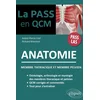 Image de QCM d'anatomie