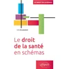 Image de Le droit de la santé en schémas