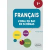 Image de Français. première. l'oral du bac en schémas.
