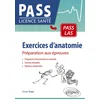 Image de Exercices d'anatomie