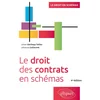 Image de Le droit des contrats en schémas