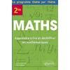 Image de Maths 2de - le programme thème par thème