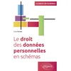 Image de Le droit des données personnelles en schémas