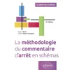 Image de La méthodologie du commentaire d'arrêt en schémas