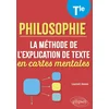 Image de La méthode de l'explication de texte en cartes mentales - philosophie - tle