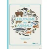 Image de Le royaume des animaux
