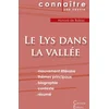 Image de Fiche de lecture le lys dans la vallée de balzac (analyse littéraire de référence et résumé complet)