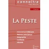 Image de Fiche de lecture la peste de albert camus (analyse littéraire de référence et résumé complet)