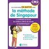 Image de La méthode de Singapour - CM2