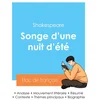 Image de Réussir son bac de français 2024 : analyse du songe d'une nuit d'été de shakespeare