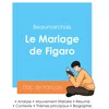 Image de Réussir son bac de français 2024 : analyse du mariage de figaro de beaumarchais