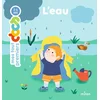 Image de L'eau