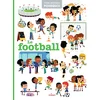 Image de Le football