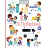 Image de L'hôpital