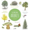 Image de Le livre aux arbres