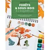 Image de Forêts et sous-bois à l'aquarelle